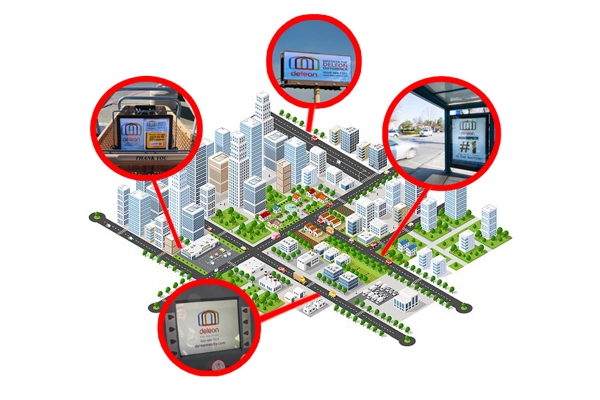 programmatic dooh urban panels